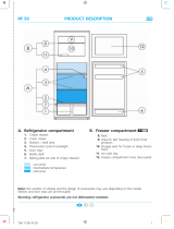 LADEN DD 210 Program Chart