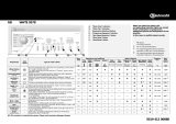 Whirlpool WATE 9578 Program Chart