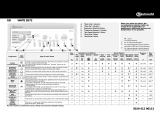 Whirlpool WATE 9575/1 Program Chart