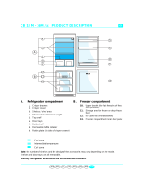 Whirlpool ARL 760 Program Chart