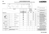 LADEN AM 379 Program Chart