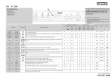 LADEN FL 1059 Program Chart