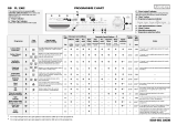 LADEN FL 1362 Program Chart