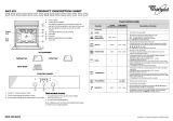 Whirlpool AKZ 421 IX Program Chart