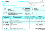 Whirlpool ADP 2968 WHM Owner's manual