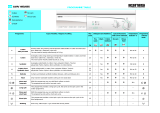 Ignis AWV 495 Program Chart