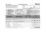 Bauknecht GSF 7497/1 TW-WS Program Chart