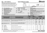 Bauknecht GSF Symphony S Delay Program Chart