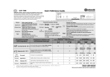 Bauknecht GSF 7596 TW-WS Program Chart