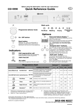 Whirlpool GSI 6998 SW Program Chart
