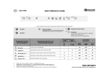 Bauknecht GSX 4756/3 W Program Chart