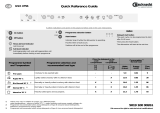 Bauknecht GSX 4756/3 TW Program Chart