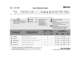 Bauknecht GSX 4756/4 TW Program Chart