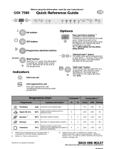 Bauknecht GSX 7588 Program Chart