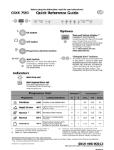 Bauknecht GSXK 7593 Program Chart
