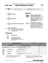 Bauknecht GSXE 7484 Program Chart