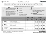 Bauknecht GSX 4778/3 TW Program Chart