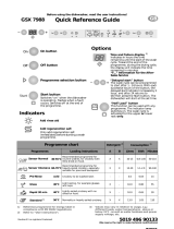 Bauknecht GSX 7988 Program Chart