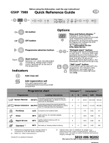 Bauknecht GSXP 7988 Program Chart