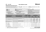 Bauknecht GSX 5798 TW Program Chart