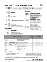 Bauknecht GSXP 7998 Program Chart