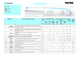 Ignis AWV 699 Program Chart