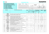 Ignis PG 61 Program Chart