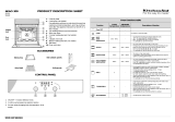 Bauknecht 6KAO 300 IN Program Chart