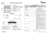 Whirlpool 6AKZ 486 IX Program Chart