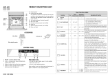 Whirlpool AKZ 489 IX Program Chart