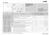LADEN EV 9090 Program Chart