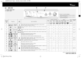 Whirlpool AWG 859 Program Chart