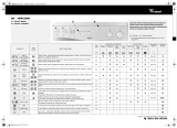 Whirlpool AWM 5060 Program Chart