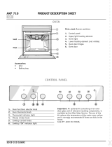 Whirlpool AKP 710 WH Program Chart