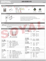Soyal AR-829 User manual