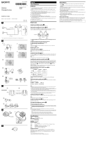 Sony MDR-EX1000 Operating instructions