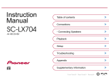 Pioneer SC-LX704 Owner's manual