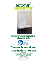 Astor-Bannerman Nivano CTe Owners Manual And Instructions For Use