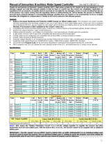 ESC Guard-40 User manual