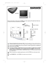 Magnavox 13MC3206 - Tv/dvd Combination Quick start guide