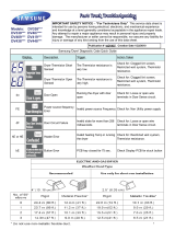 Samsung DV337 SERIES Troubleshooting Manual