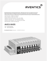AVENTICS Valve system, ATEX certified, series AV03/AV05 Operating instructions