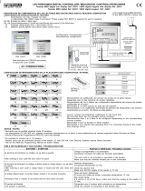 FERMAXMDS Series