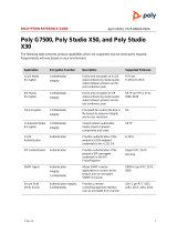 Poly Studio X50 Reference guide