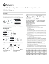 Poly RealPresence Group 500 User guide