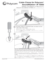 Poly SoundStation IP 7000 Video Integration Operating instructions