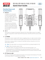 Simrad RS100 / RS100-B Quick start guide