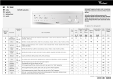 Whirlpool FL 5041 Program Chart