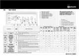 Bauknecht WAT 95650/2 Program Chart