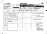 Whirlpool HDW 6000/WH Program Chart